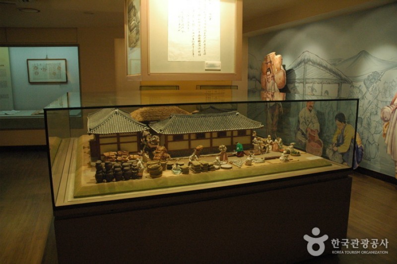 韓国金融史博物館