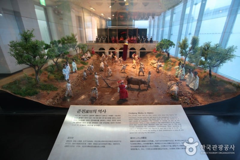 清渓川博物館 (11/13)