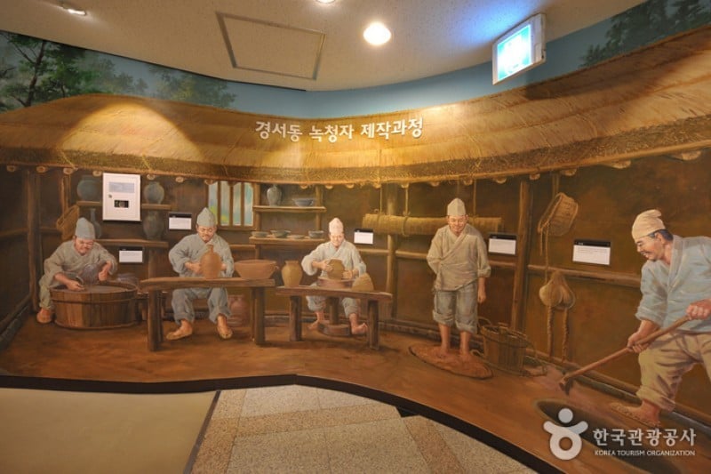 仁川広域市立博物館 (13/24)