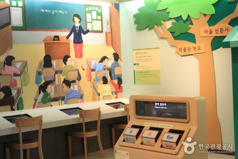 京畿道こども博物館 (2/4)
