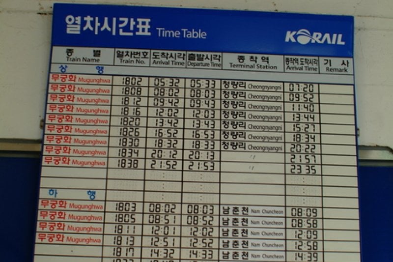 金裕貞駅 (11/11)