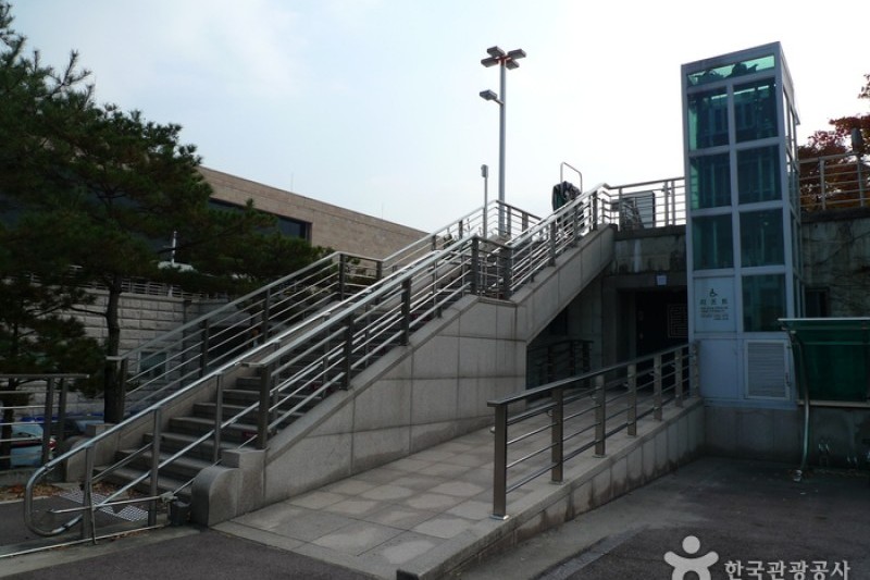 国立春川博物館 (10/20)