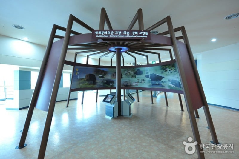 高敞支石墓博物館 (3/13)