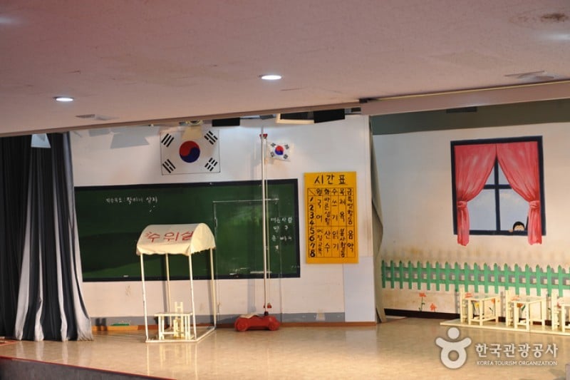 扶安 お猿の学校 自然史博物館 (7/25)
