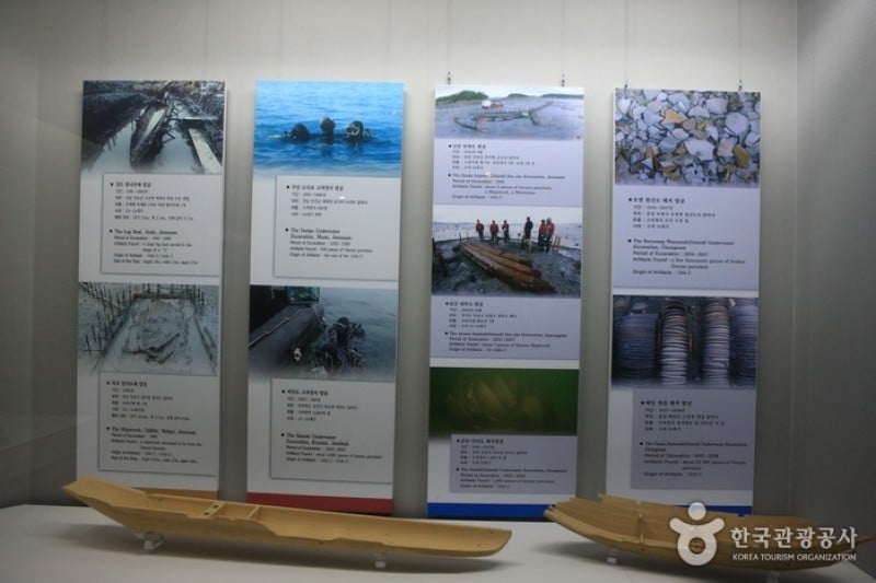 国立海洋文化財研究所 (14/19)
