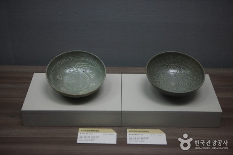 国立海洋文化財研究所 (18/19)