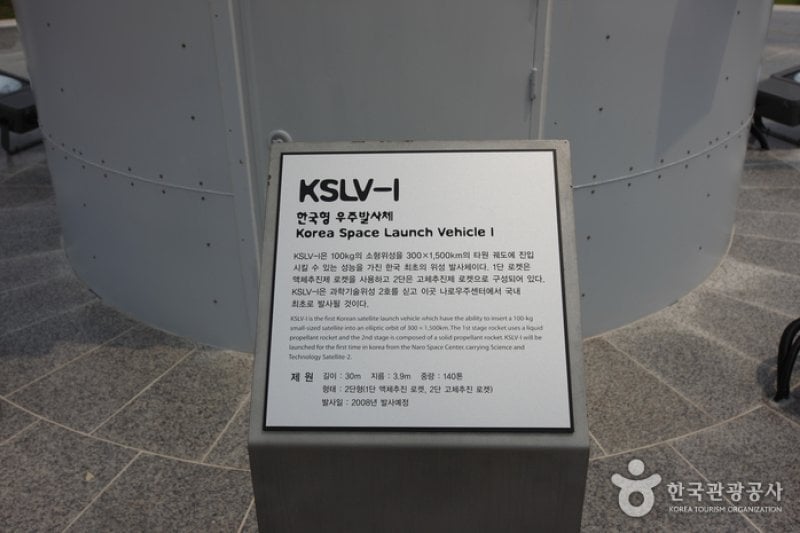 羅老宇宙センター宇宙科学館（나로우주센터 우주과학관） (9/22)