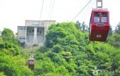 独島展望台ケーブルカー