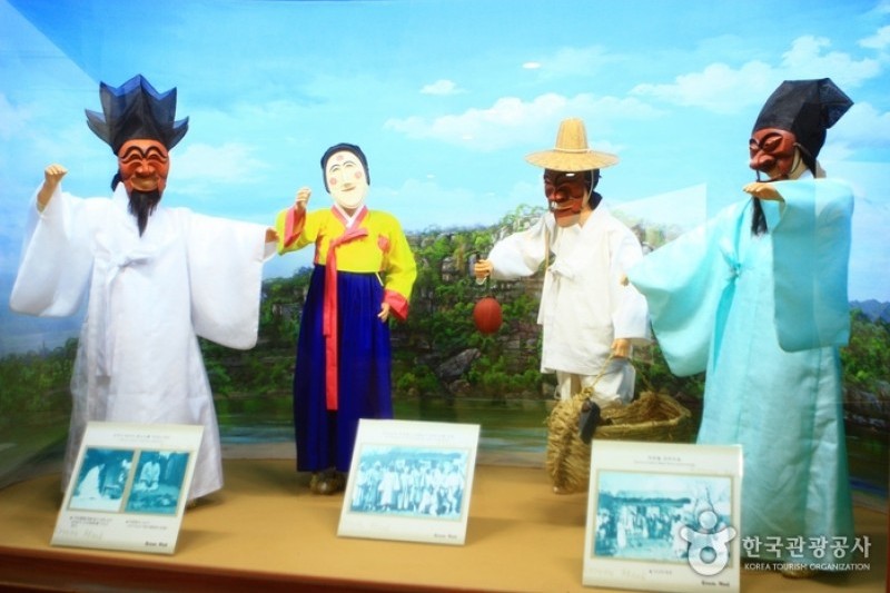 安東河回村［ユネスコ世界文化遺産］ (33/83)