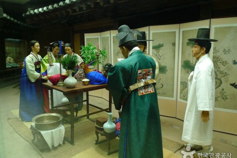 安東民俗博物館 (2/9)