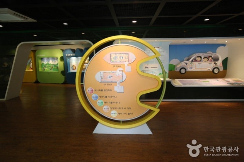 エネルギー環境科学公園エネルギー展示館 (7/22)