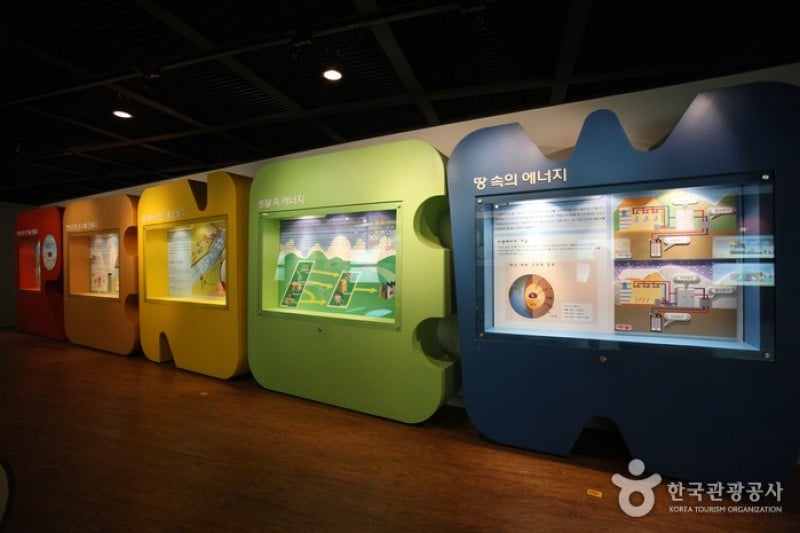エネルギー環境科学公園エネルギー展示館 (14/22)