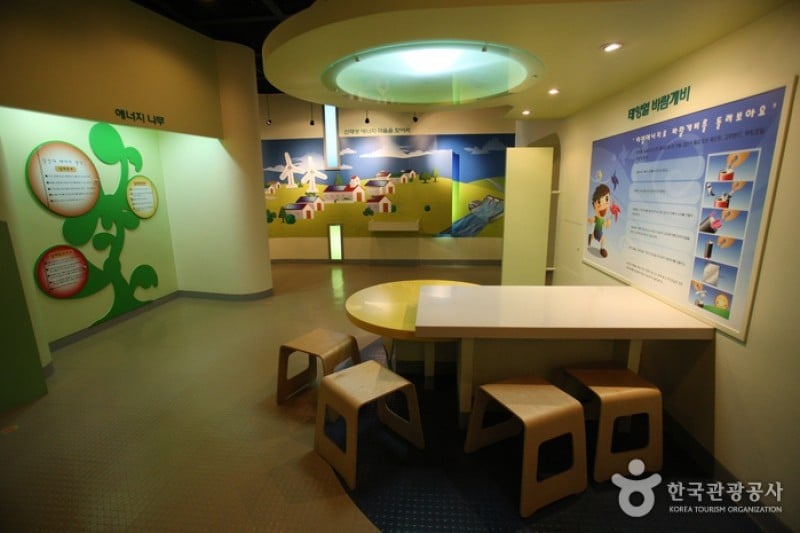 エネルギー環境科学公園エネルギー展示館 (20/22)