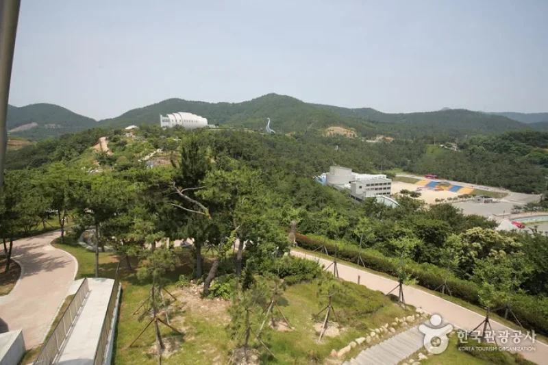 固城恐竜博物館 (4/6)