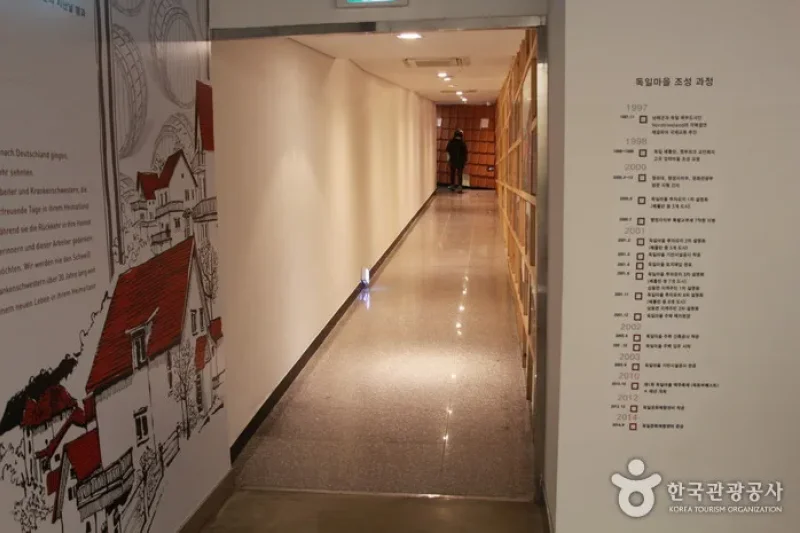 南海 派独展示館（남해 파독전시관） (13/24)