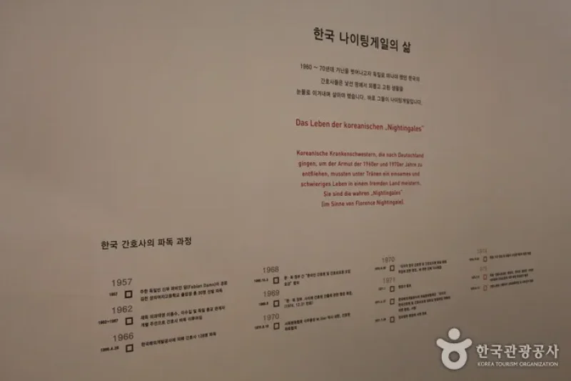 南海 派独展示館（남해 파독전시관） (23/24)