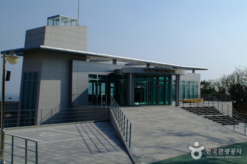 盈徳漁民俗展示館（영덕어촌민속전시관） (1/12)