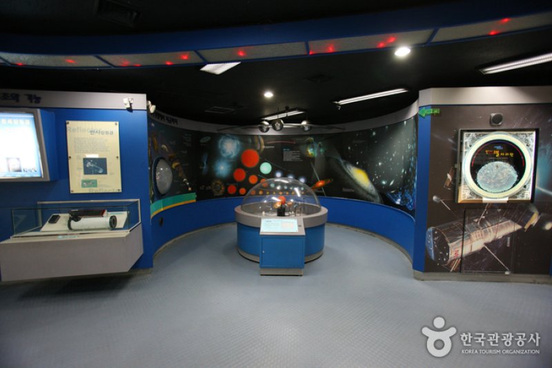 大田市民天文台 (13/14)