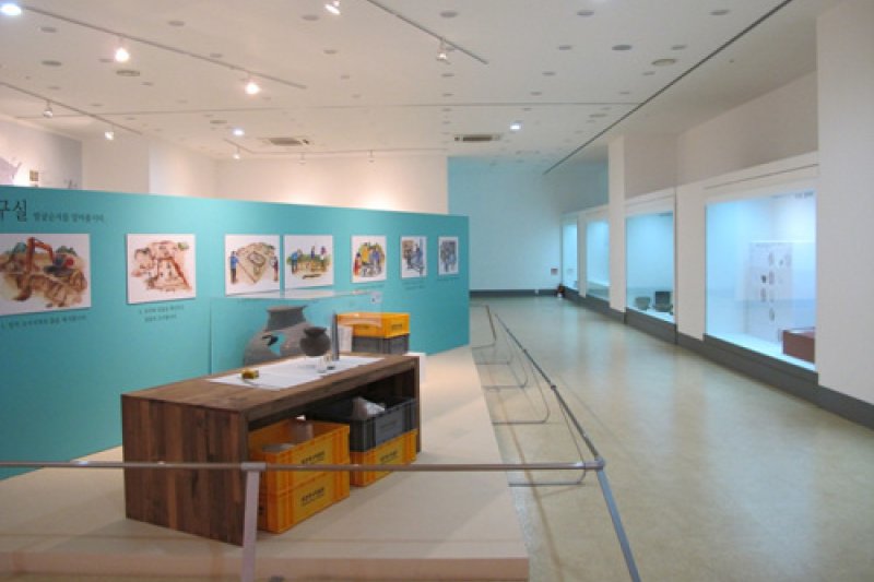 大田歴史博物館 (2/6)