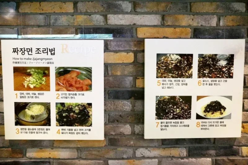 ジャージャー麺博物館 (11/14)