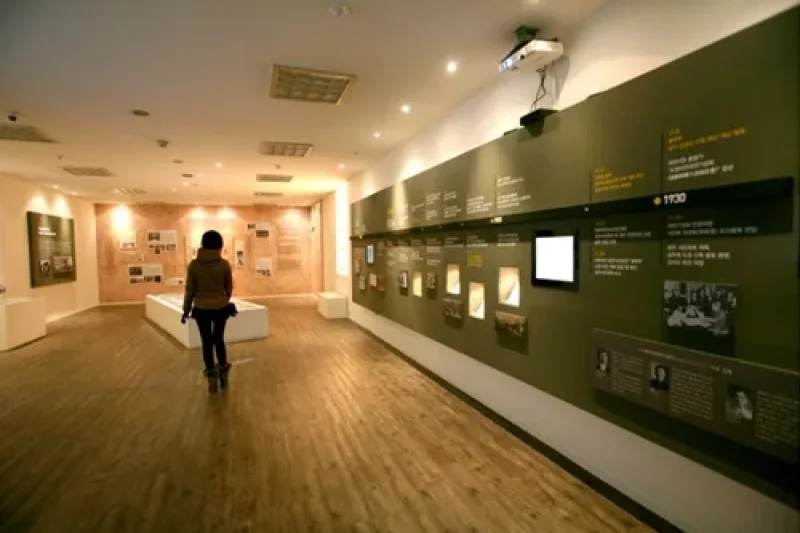 大田近代史展示館 (3/10)