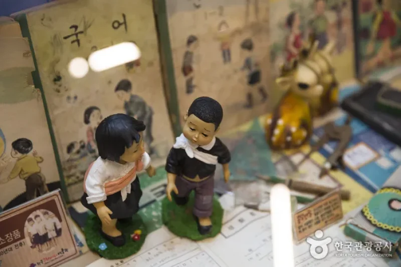 韓国近現代史博物館（한국근현대사박물관） (5/7)