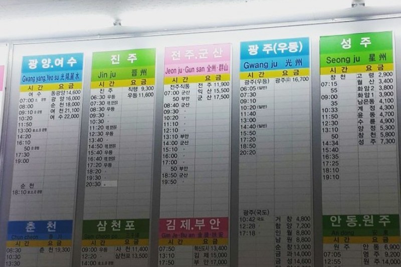 大邱西部市外バスターミナル (2/4)