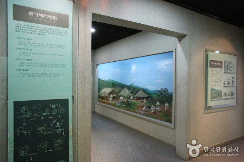 昌原市立鎮海博物館（창원시립진해박물관） (10/14)