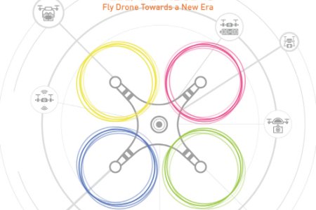 大韓民国ドローン博覧会（대한민국 드론박람회 (Korea Drone Expo) ）