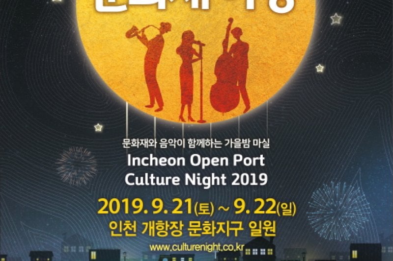 仁川開港場文化財夜行（인천개항장 문화재야행） (6/6)