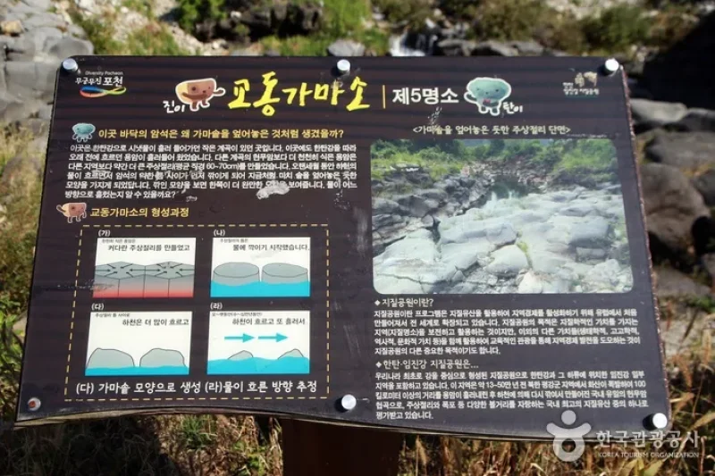 橋洞カマソ（漢灘江国家地質公園）（교동 가마소 (한탄강 국가지질공원)） (2/10)