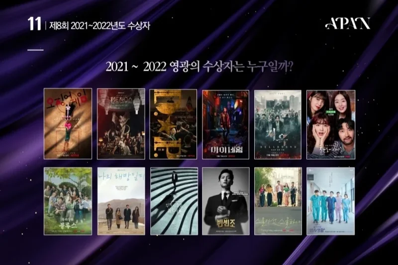 【予約可】 2022 APAN Star Awards (アジア太平洋スターアワーズ) / 2022 APAN Star Awards(VVIP Ticket + Red carpet) + BUS (Seoul↔KINTEX) (3/5)