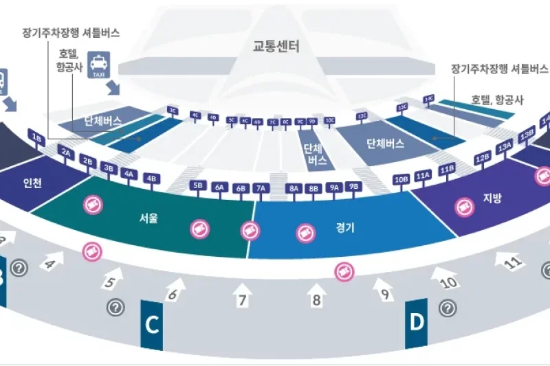 第10回 韓国宮パス(T-moneyカード) 2024宮中文化祭典チケット *期間中無制限アクセス (6/30)